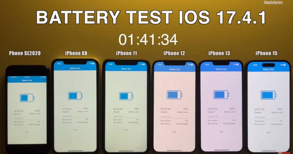 iOS 17.4.1續航力測試結果出爐　iPhone 15電力衰退近半小時