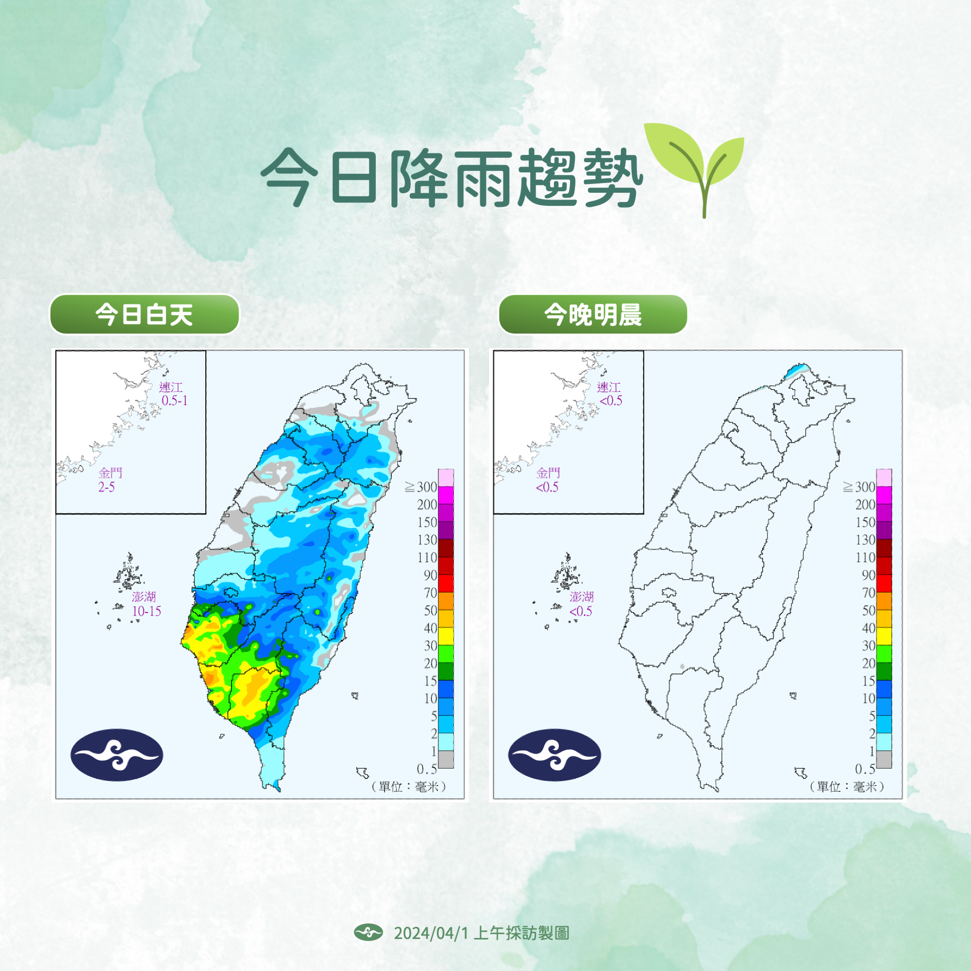 ▲▼天氣趨勢。（圖／氣象署）