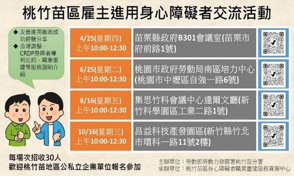 ▲企業任用身障無障礙，桃竹苗分署入場輔導職場好友善。（圖／桃竹苗分署提供）