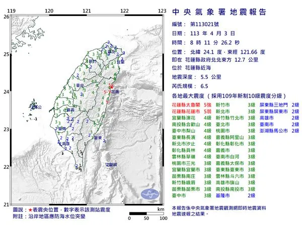 快訊／08:11花蓮近海規模6.5「極淺層地震」　最大震度5強