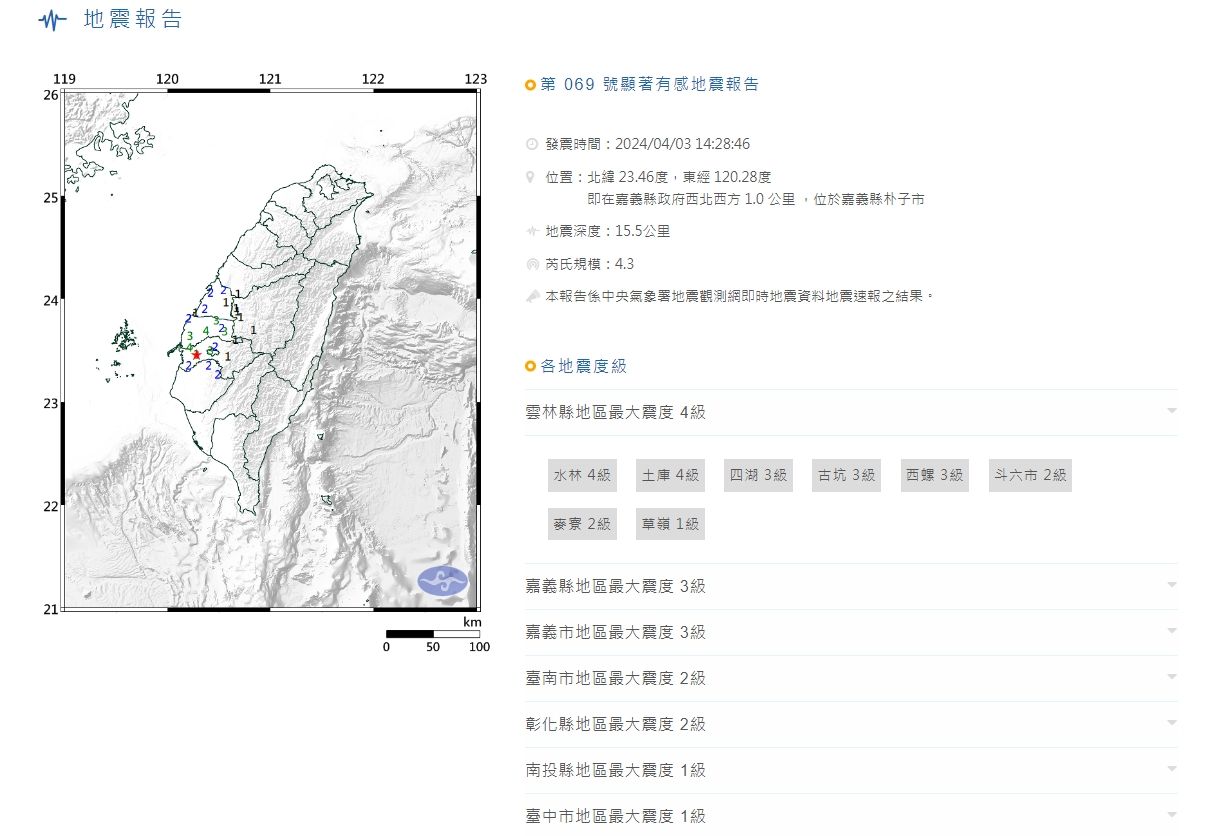 ▲▼             。（圖／翻攝自「中央氣象署」官網）