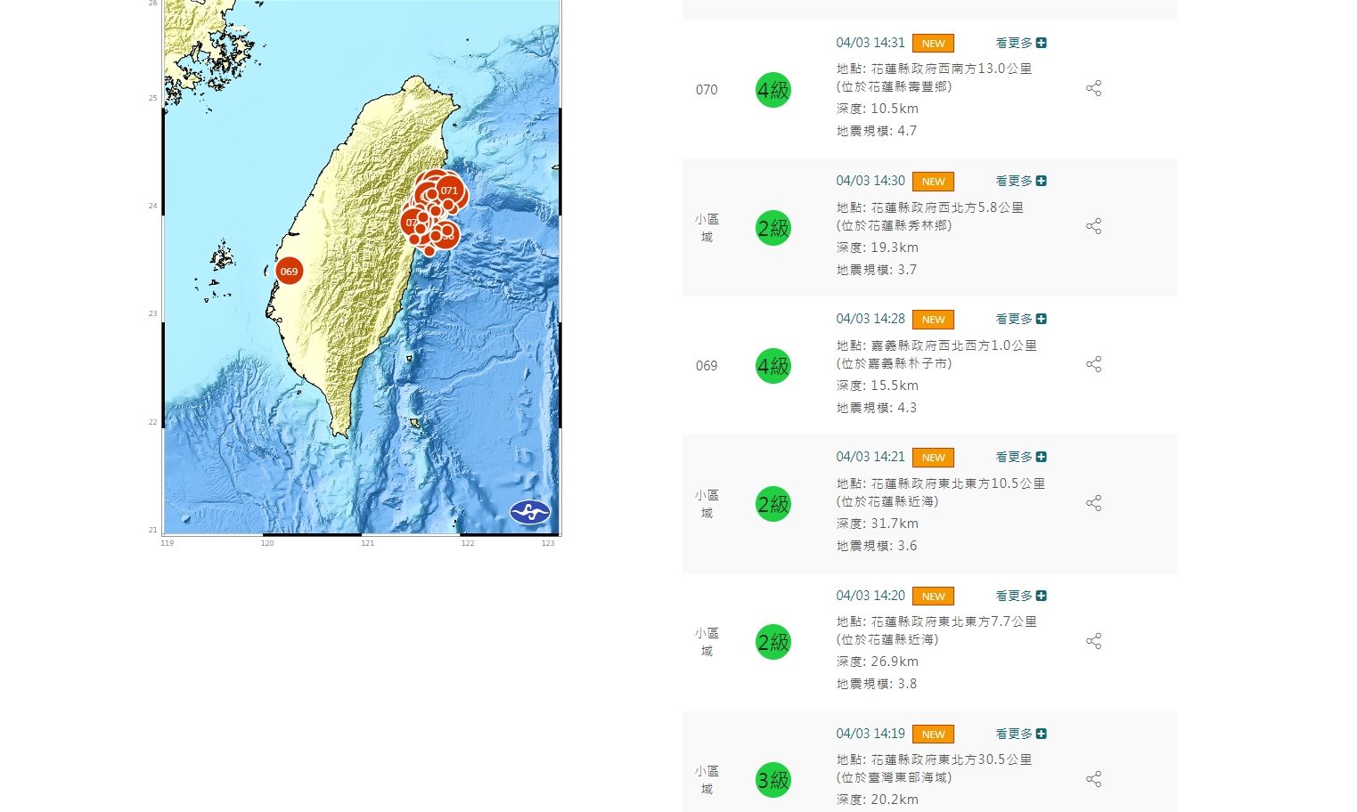 ▲▼             。（圖／翻攝自「中央氣象署」官網）