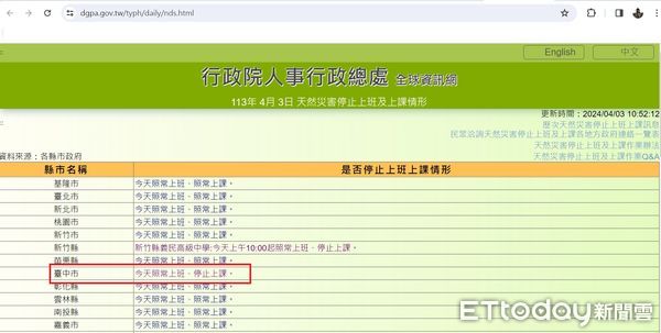 ▲網傳台中停止上課，台中市府駁斥：錯誤訊息。（圖／翻攝行政院人事處官網）