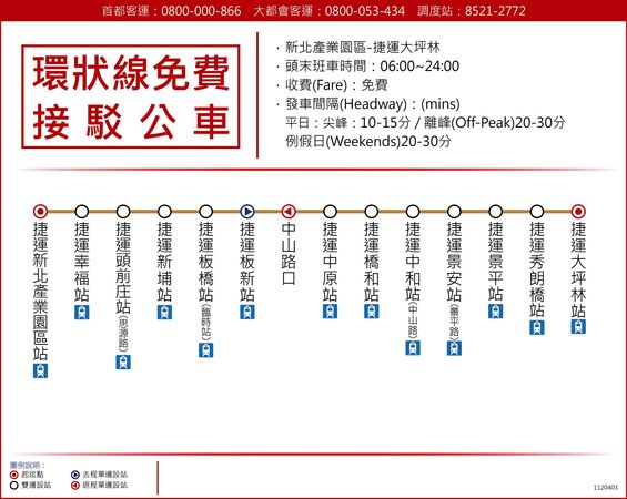 環狀線免費接駁公車（圖／新北捷運局）