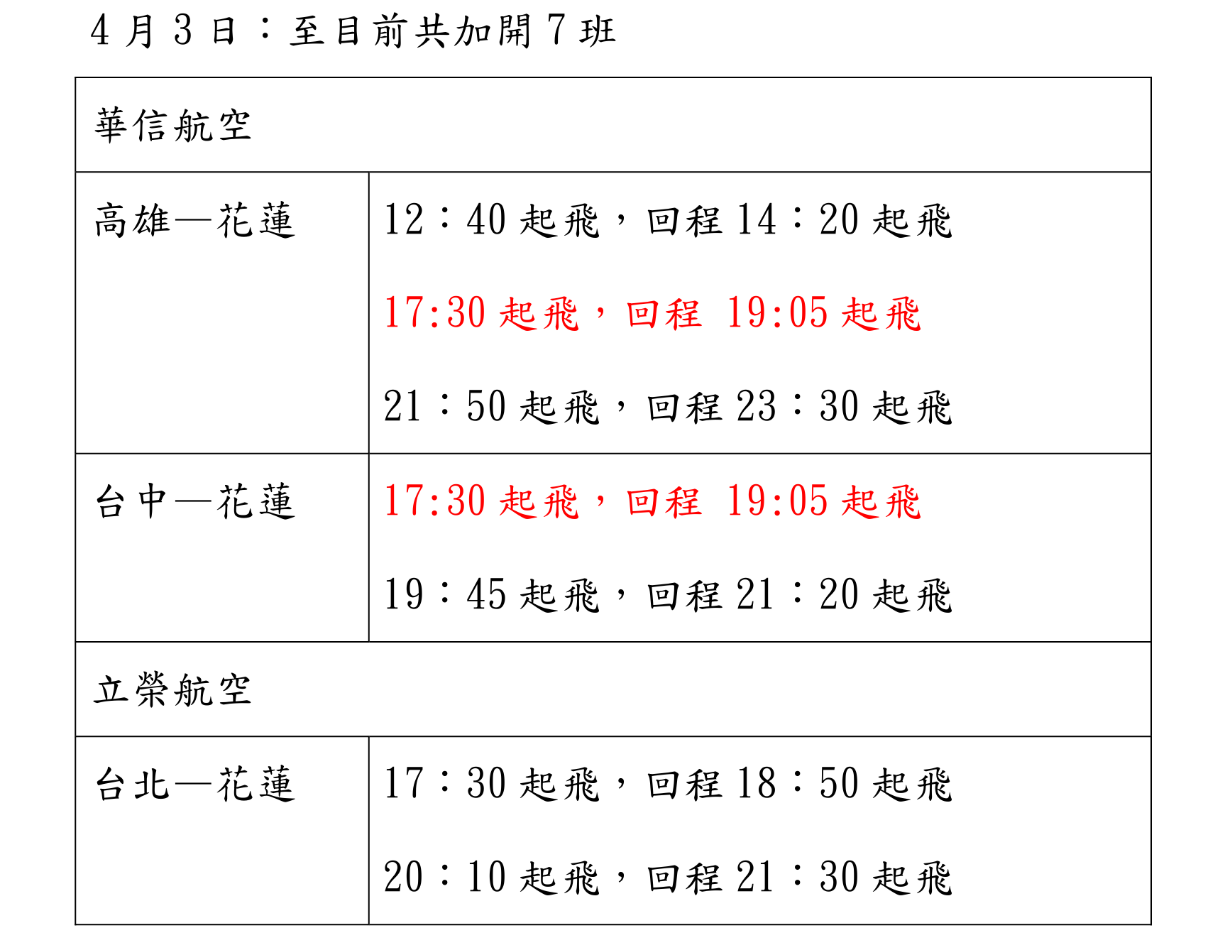 ▲▼今明兩天往返花蓮加班機資訊，協助清明疏運。（圖／民航局）