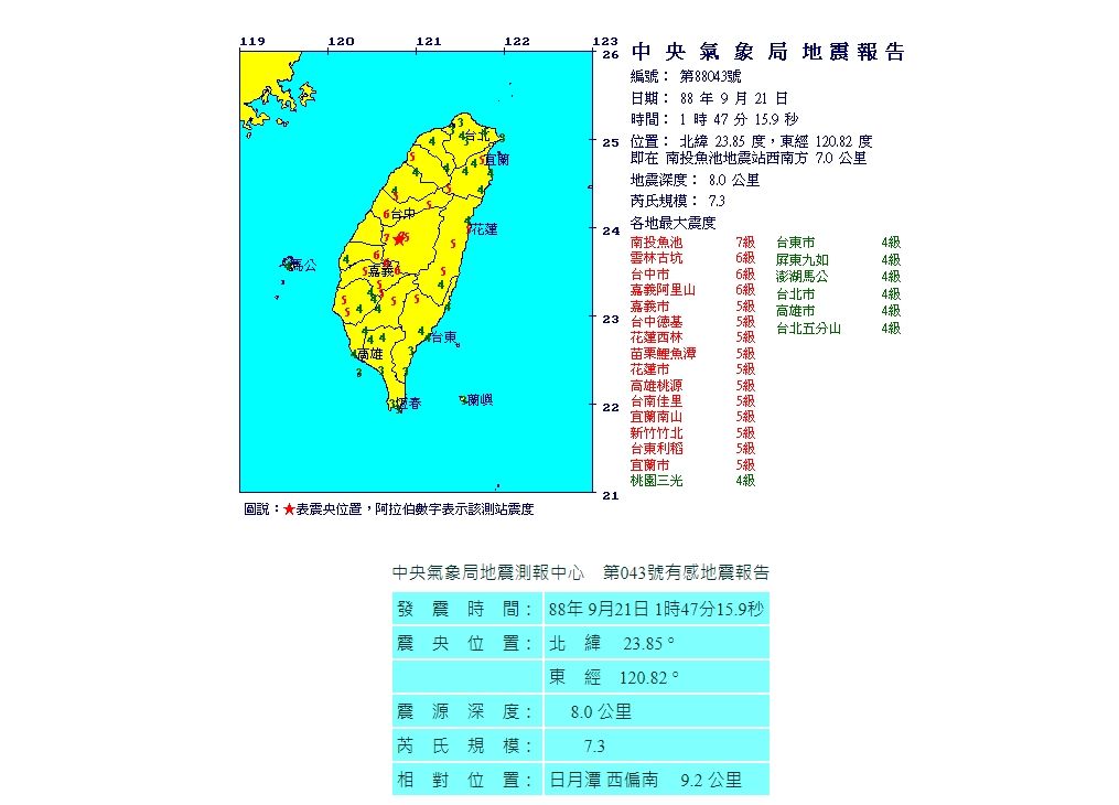 ▲▼             。（圖／翻攝自氣象署官網）