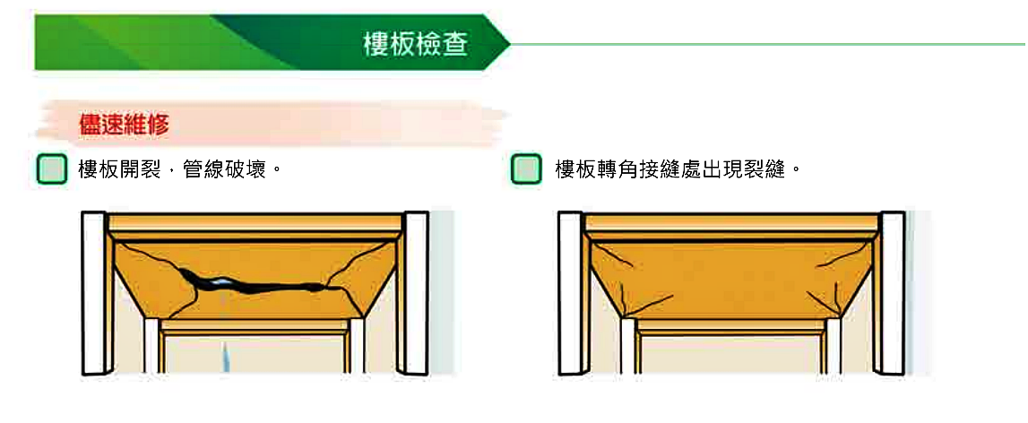 ▲▼營建署「住宅自主健康檢查手冊」。（圖／營建署）