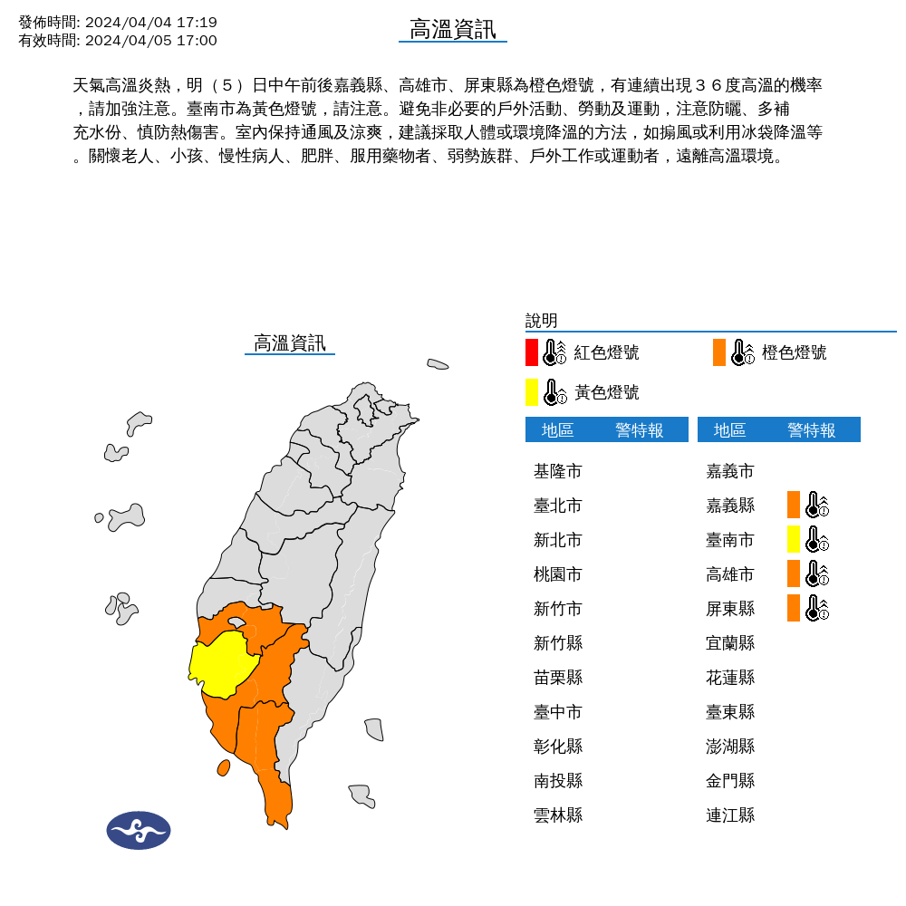 ▲▼高溫燈號。（圖／中央氣象署）