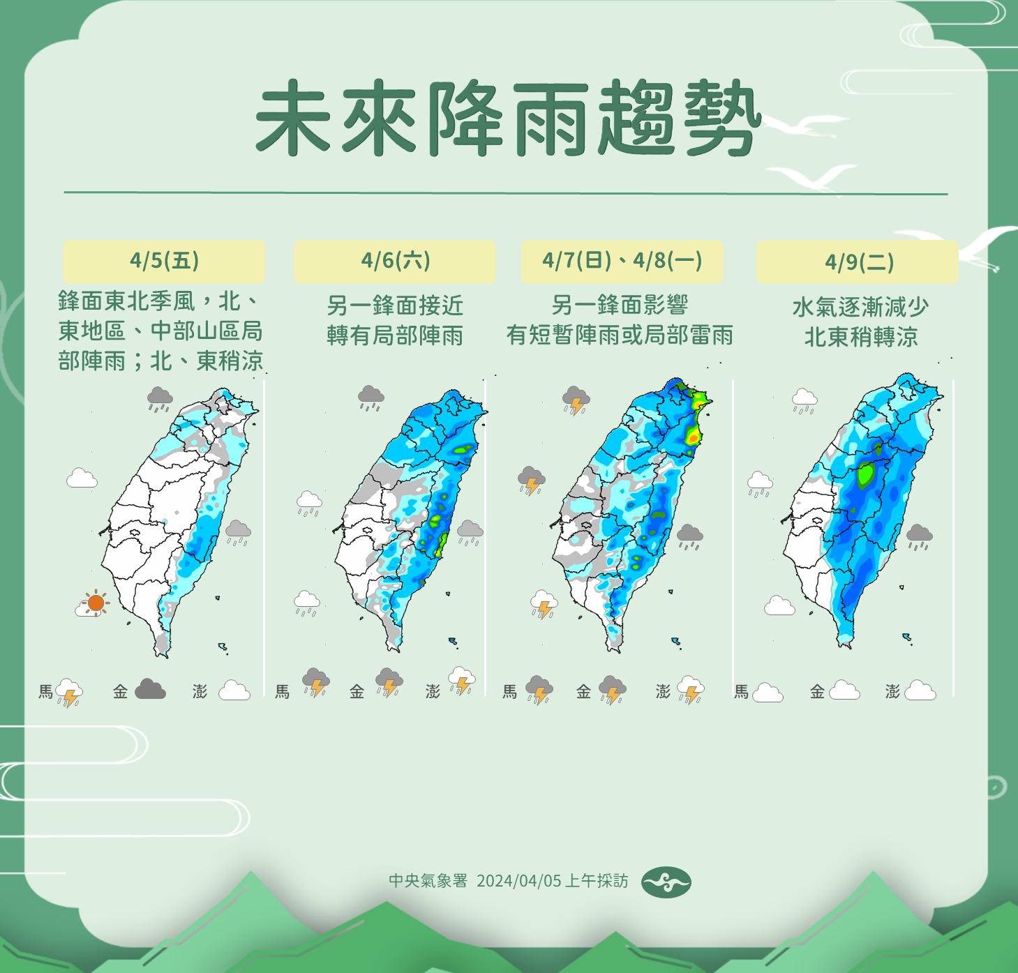 ▲▼氣象署4/5上午說明未來天氣趨勢。（圖／氣象署提供）