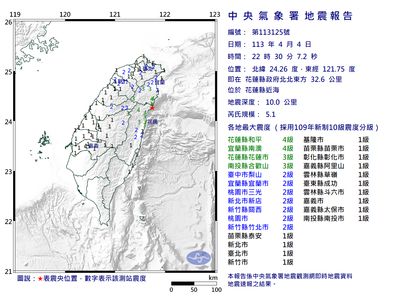 快訊／花蓮22:30發生規模5.1「極淺層地震」　最大震度4級