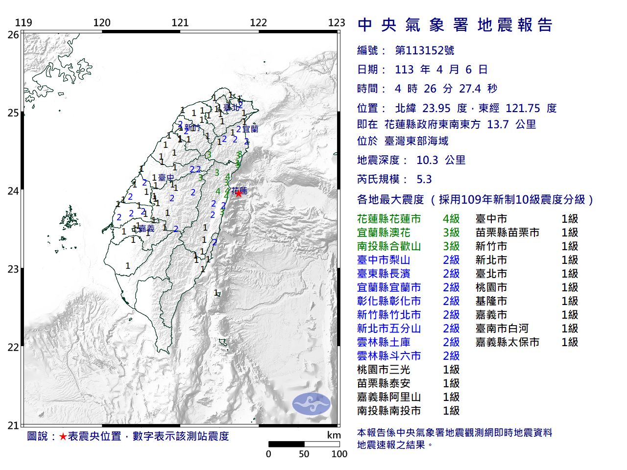 快訊／04:26台灣東部海域規模5.3「極淺層地震」　最大震度4級