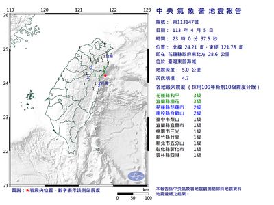 快訊／23:00台灣東部海域規模4.7「極淺層地震」　最大震度3級