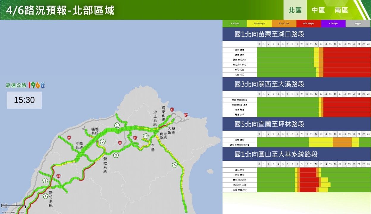 ▲▼今天上午國道發生三起追撞事故。圖為國3南向165.8公里處，今天上午發生1輛小客車與1大貨車追撞事故，後方車流回堵7公里。。（圖／高公局提供）