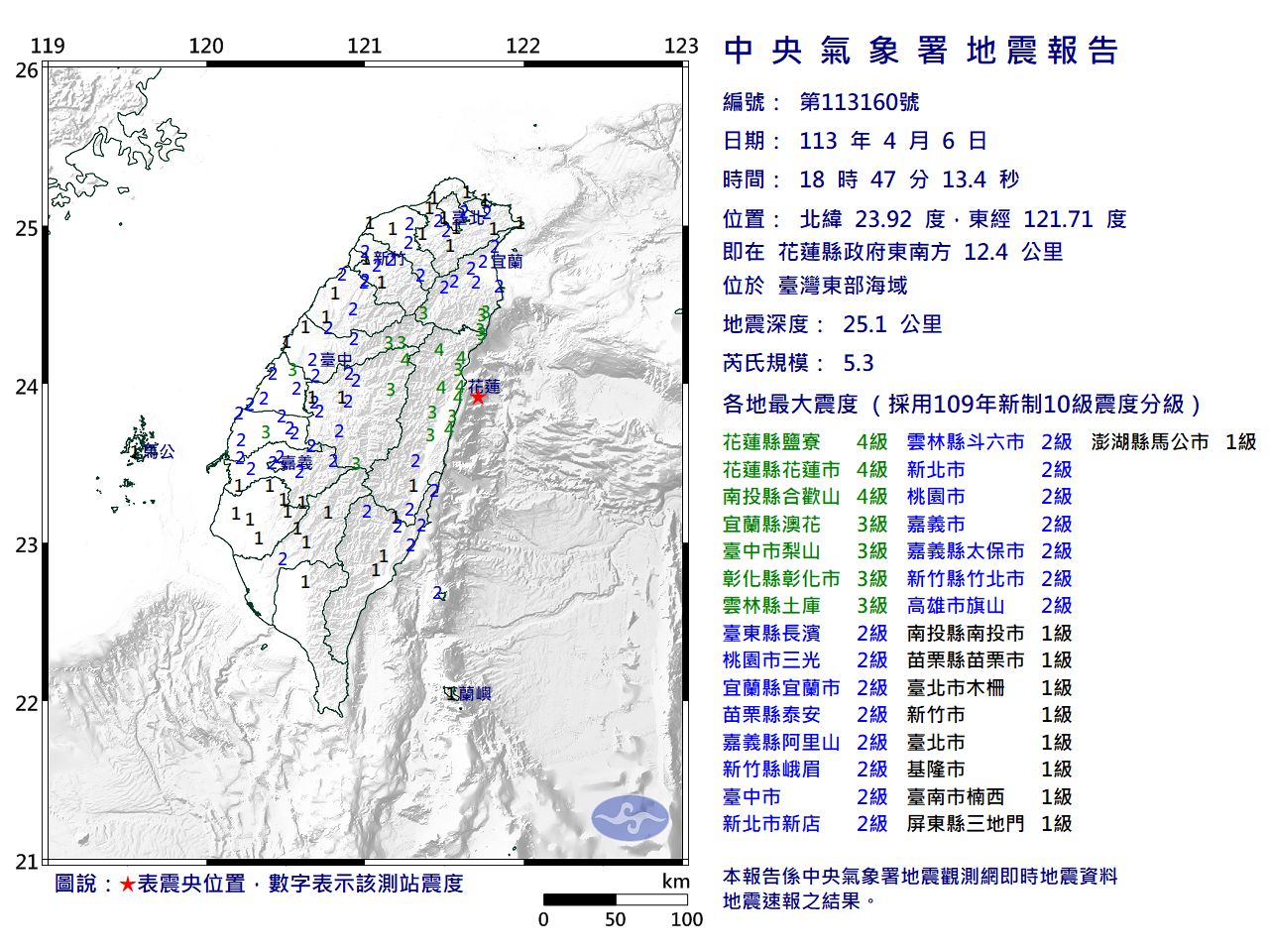 快訊／18:47台灣東部海域規模5.3「極淺層地震」　最大震度4級