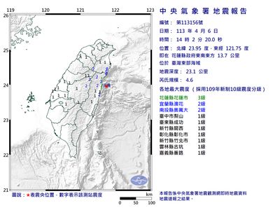快訊／14:02台灣東部海域規模4.6「極淺層地震」　最大震度3級