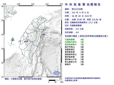 快訊／16:10花蓮壽豐規模4.6「極淺層地震」　最大震度4級