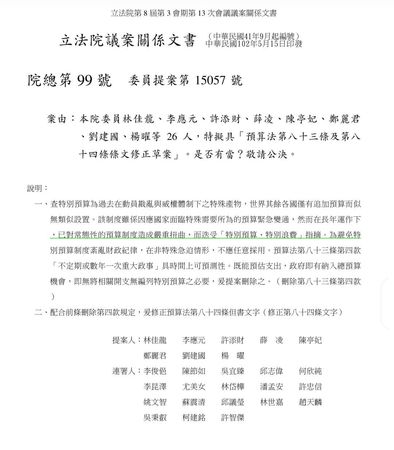 ▲國民黨立委王鴻薇指出2013年時任立委的林佳龍也曾提案針對《預算法》中的特別預算著手修法。（圖／翻攝自Facebook／王鴻薇）