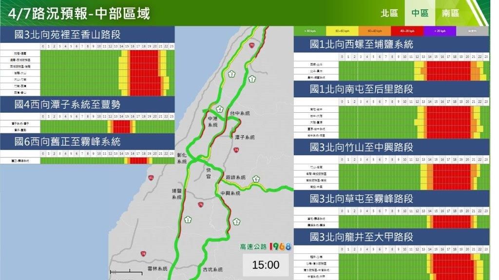 ▲今天下午中部國道預測路況。（圖／高公局提供）