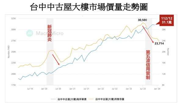 ▲▼             。（圖／記者陳筱惠攝）