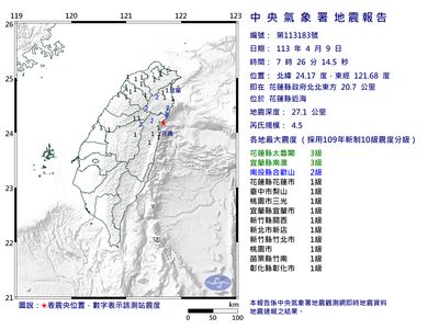 快訊／07：26規模4.5地震　最大震度3級