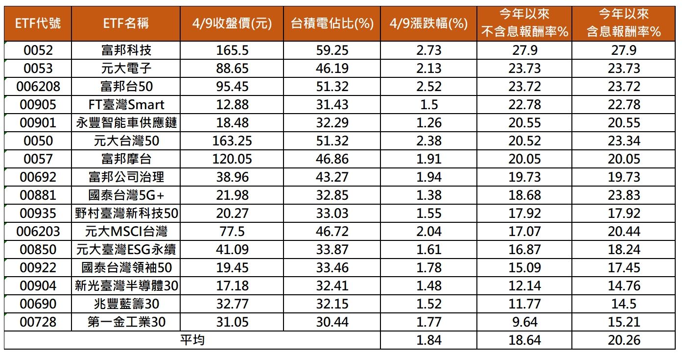 ▲▼             。（圖／記者廖婕妤攝）