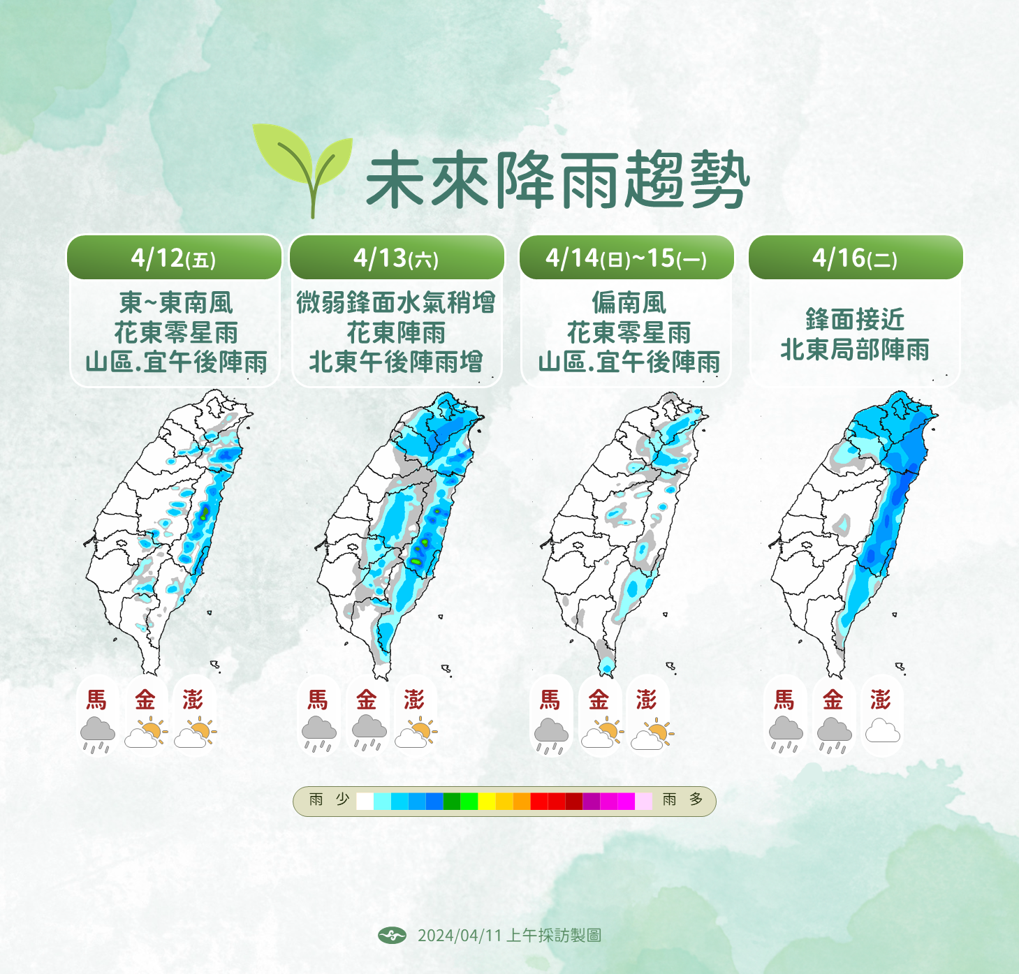 ▲▼天氣趨勢。（圖／氣象署）