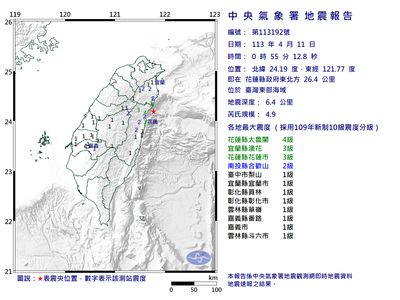 快訊／凌晨又震！00:55台灣東部海域「規模4.9地震」　最大震度4級