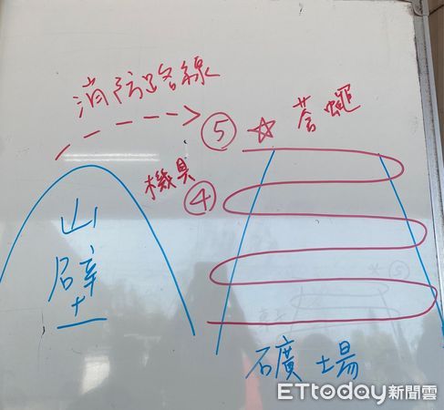 ▲▼中和礦區 。（圖／記者陸運陞翻攝）