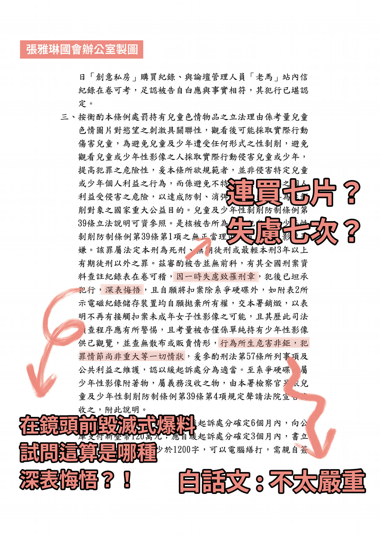 ▲▼綠委轟檢方也說黃子佼「不太嚴重」　買性影像6年算一時失慮。（圖／翻攝自張雅琳臉書）