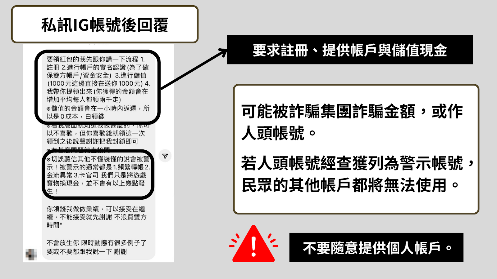 ▲▼             。（圖／翻攝自「台灣事實查核中心」官網）