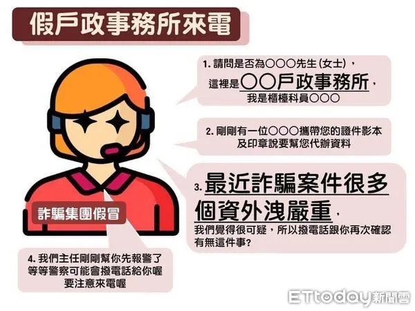 ▲▼ 假檢警冒用國家警光獎得主身分 夫婦險遭詐騙 。（圖／嘉義市警局提供）