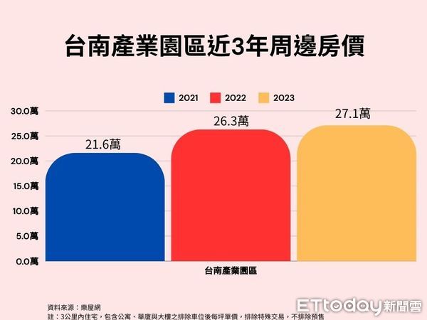 ▲▼             。（圖／記者張雅雲攝）