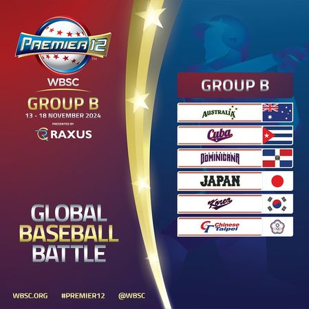 ▲世界12強棒球賽預賽A組、B組組合             。（圖／翻攝自WBSC官網）