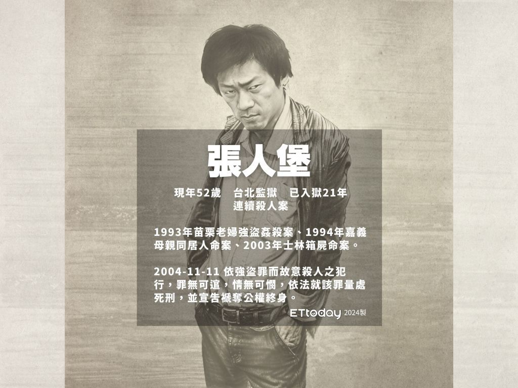 ▲▼死刑是否違憲，憲法法庭申請人-37名死刑犯個人資料-張人堡。（圖／ETtoday製）