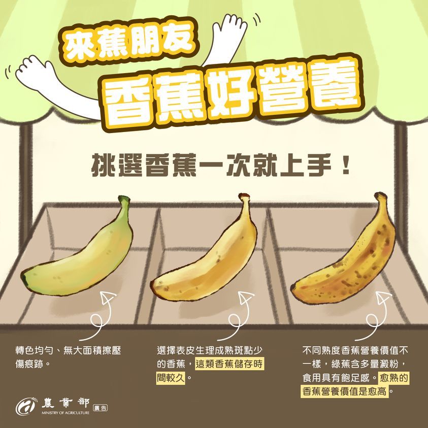 ▲農業部提供香蕉選購技巧。（圖／農業部提供）