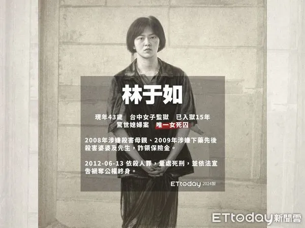 ▲▼死刑是否違憲，憲法法庭申請人-37名死刑犯個人資料-林于如。（圖／ETtoday製）