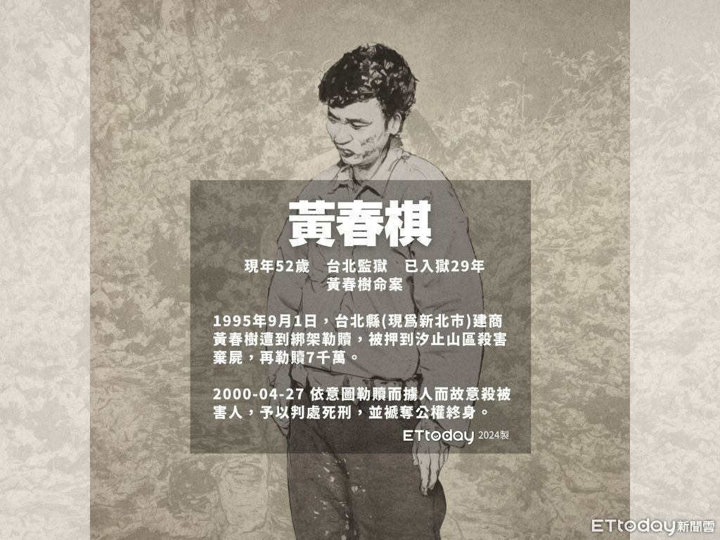 「關最久死囚」暫時逃死！　檢察總長提非常上訴