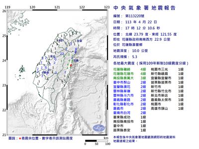 LIVE／9分鐘內連5震！最大規模5.5 氣象署最新說明