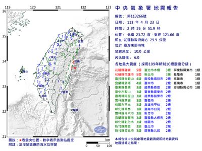 快訊／台灣東部海域02:26規模6.0地震　「最大震度5弱」