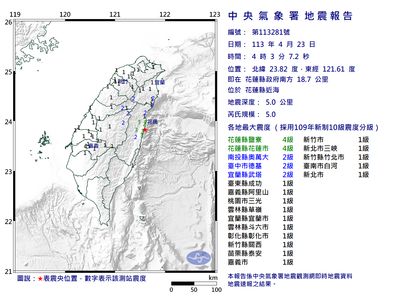 快訊／04:03花蓮近海規模5.0「極淺層地震」 最大震度4級