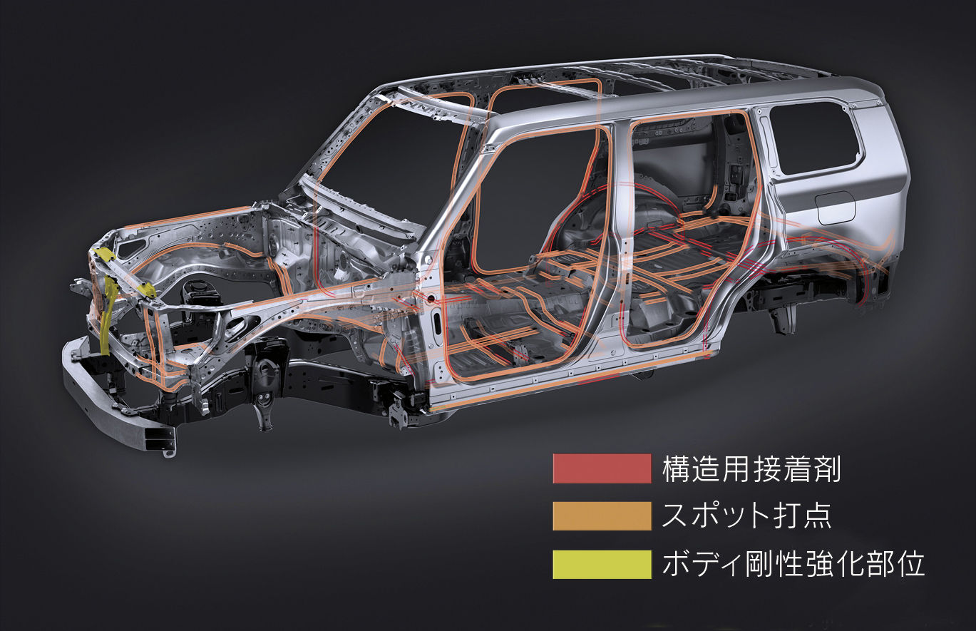 ▲Lexus GX550 Overtrail+。（圖／翻攝自Lexus）