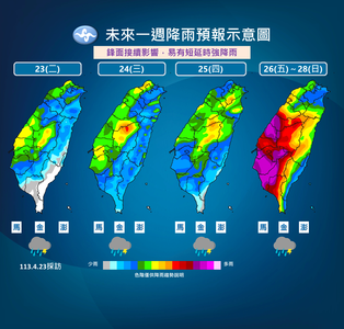 大軍壓境！西半台灣恐紫爆強降雨　下波雨更大「最猛時段」出爐