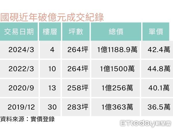 ▲▼             。（圖／記者張雅雲攝）