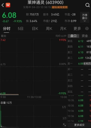 ▲▼大陸國內金價每克一夜大跌63元。（圖／翻攝自魯中晨報）