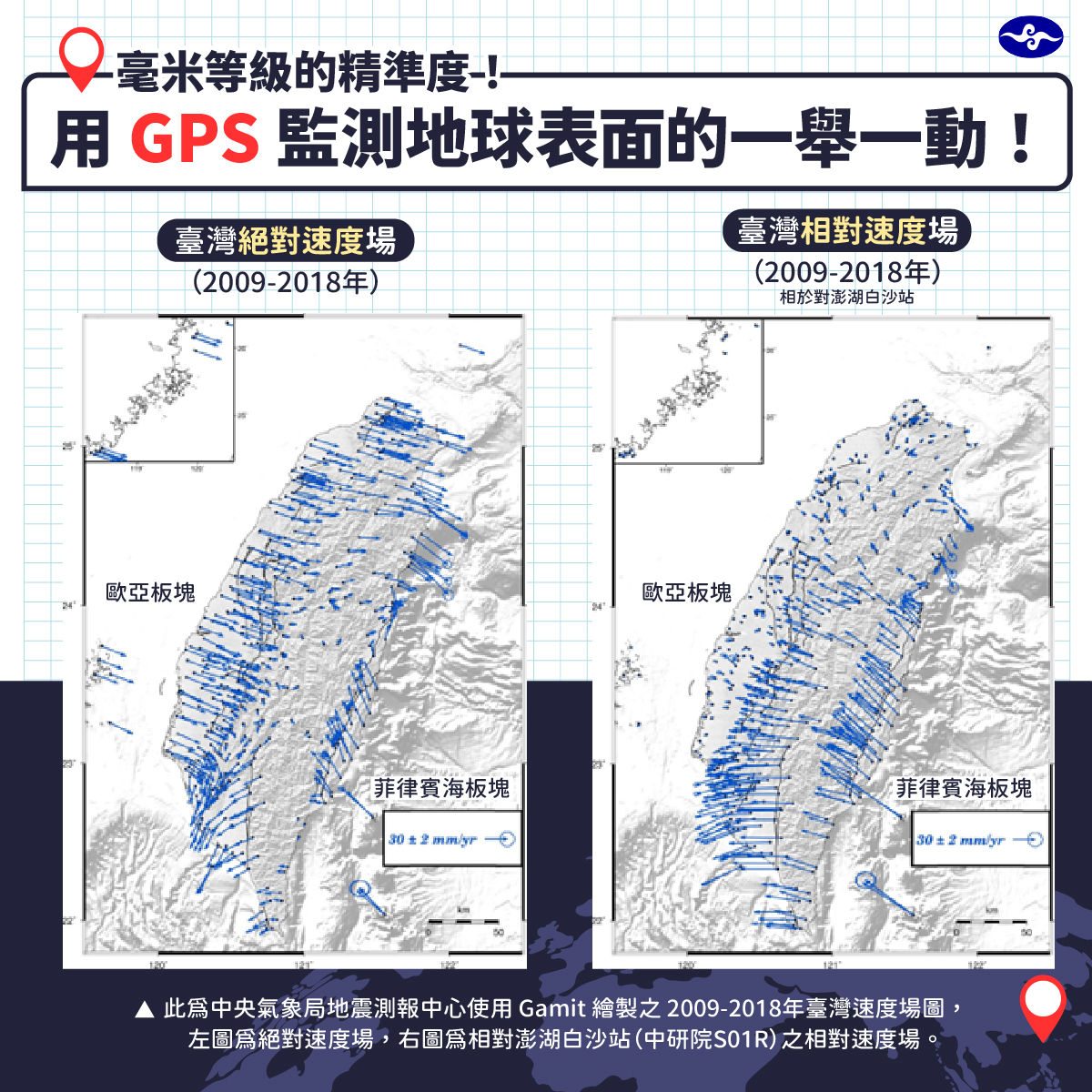▲▼氣象署用GPS監測台灣地表和位移情況。（圖／翻攝氣象署臉書）