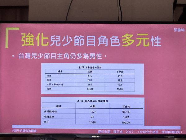 ▲▼立委張雅琳建議，台灣兒少節目可增加角色多元性。（圖／記者林育綾攝）