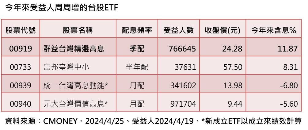 ▲▼             。（圖／記者廖婕妤攝）