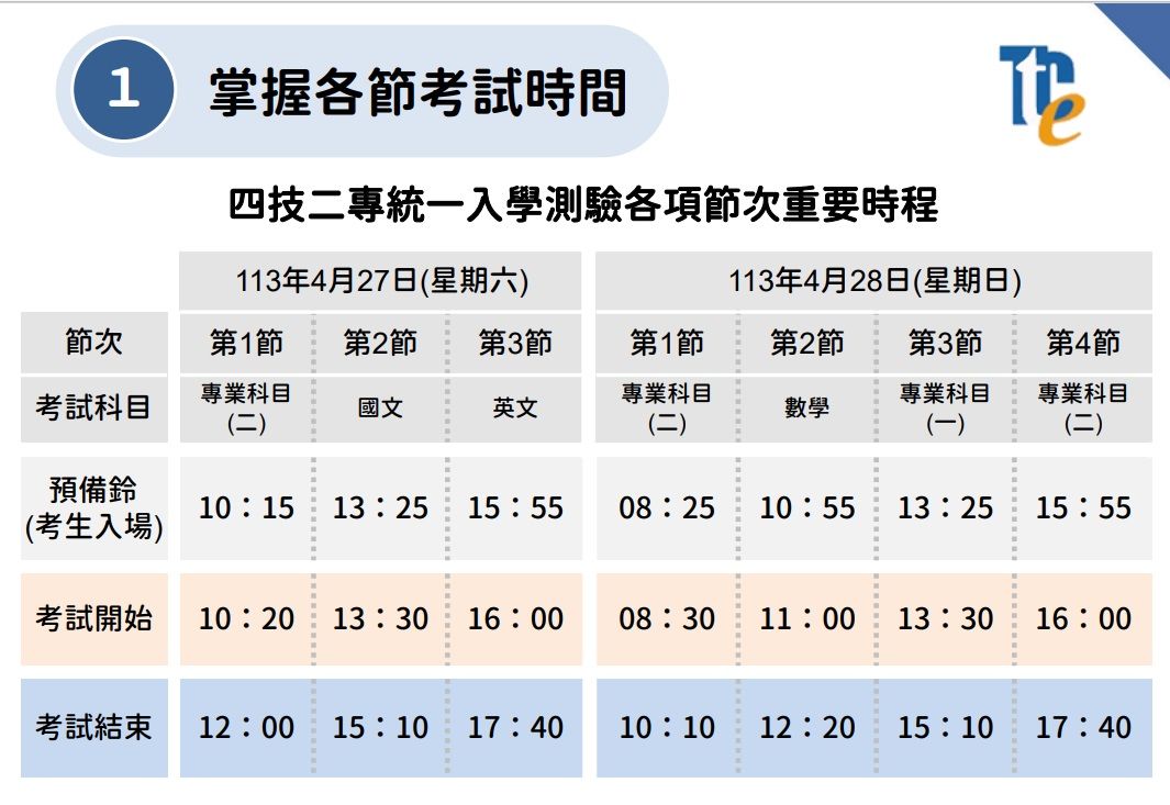 ▲▼技專校院測驗中心提醒考生，記得攜帶准考證，確實將手機關機。（圖／測驗中心提供）