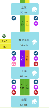 ▲▼             國3大溪段車禍。（圖／翻攝自高速公路1968）
