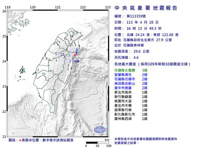 快訊／16:13花蓮秀林規模4.6「極淺層地震」 最大震度3級